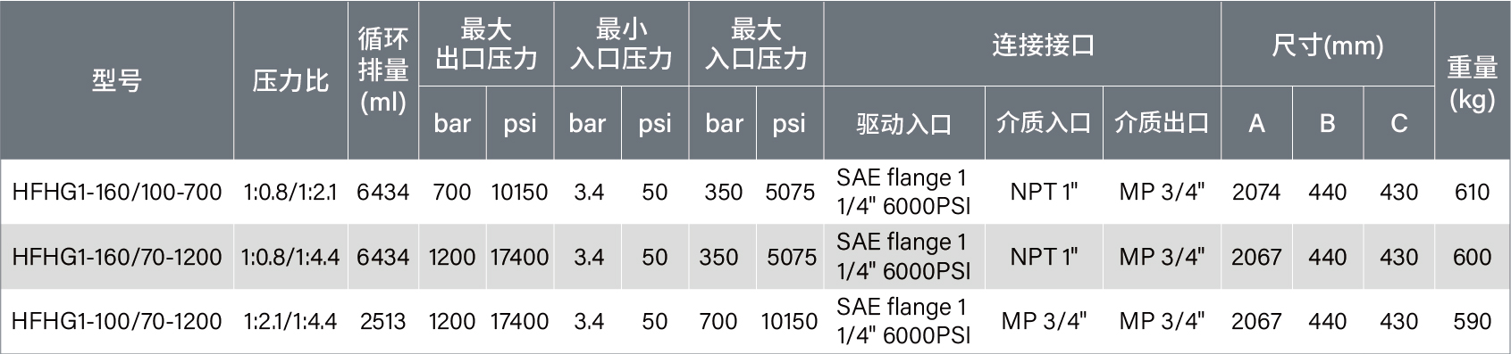 1754878734614071.jpg 液驅(qū)器-19-19.jpg